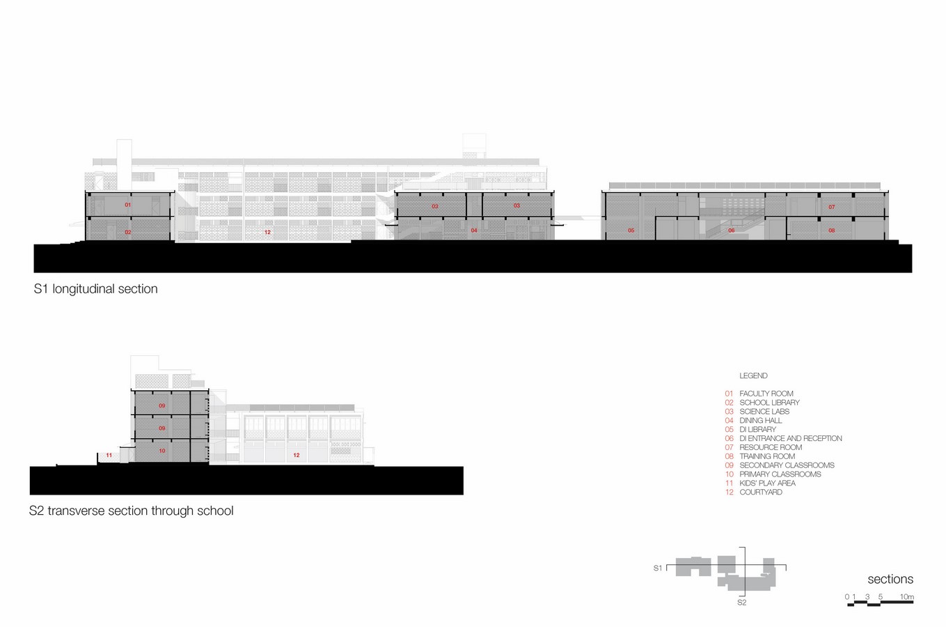 Azim Premji Foundation School and District Institute - Sheet12