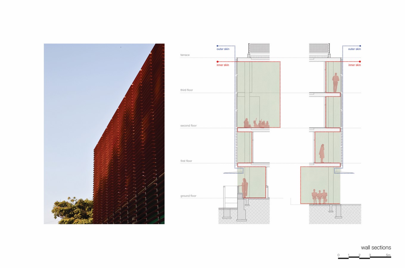 Divya Shanthi Campus - Sheet8
