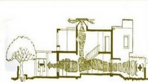 Examples of Climate responsive architecture in Indian cities - RTF ...
