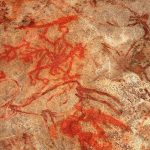 4 Art movements in the history of India - Sheet1