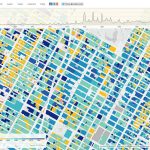 Urban pollution- The case of New York - Sheet2