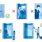 How to introduce social distancing policies in buildings, in overcrowded cities - Sheet3