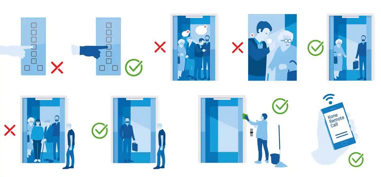 How to introduce social distancing policies in buildings, in overcrowded cities - Sheet3