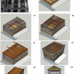 Architecture of Kashmir- Beauty amidst chaos - Sheet6