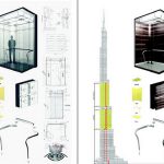 SERVICES CORE DESIGNING IN HOTEL - Sheet1