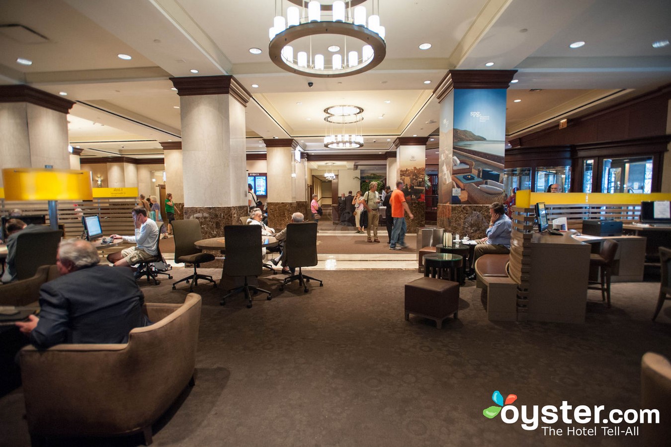 TECHNOLOGICAL INVOLVEMENT IN THE HOTEL - Sheet2