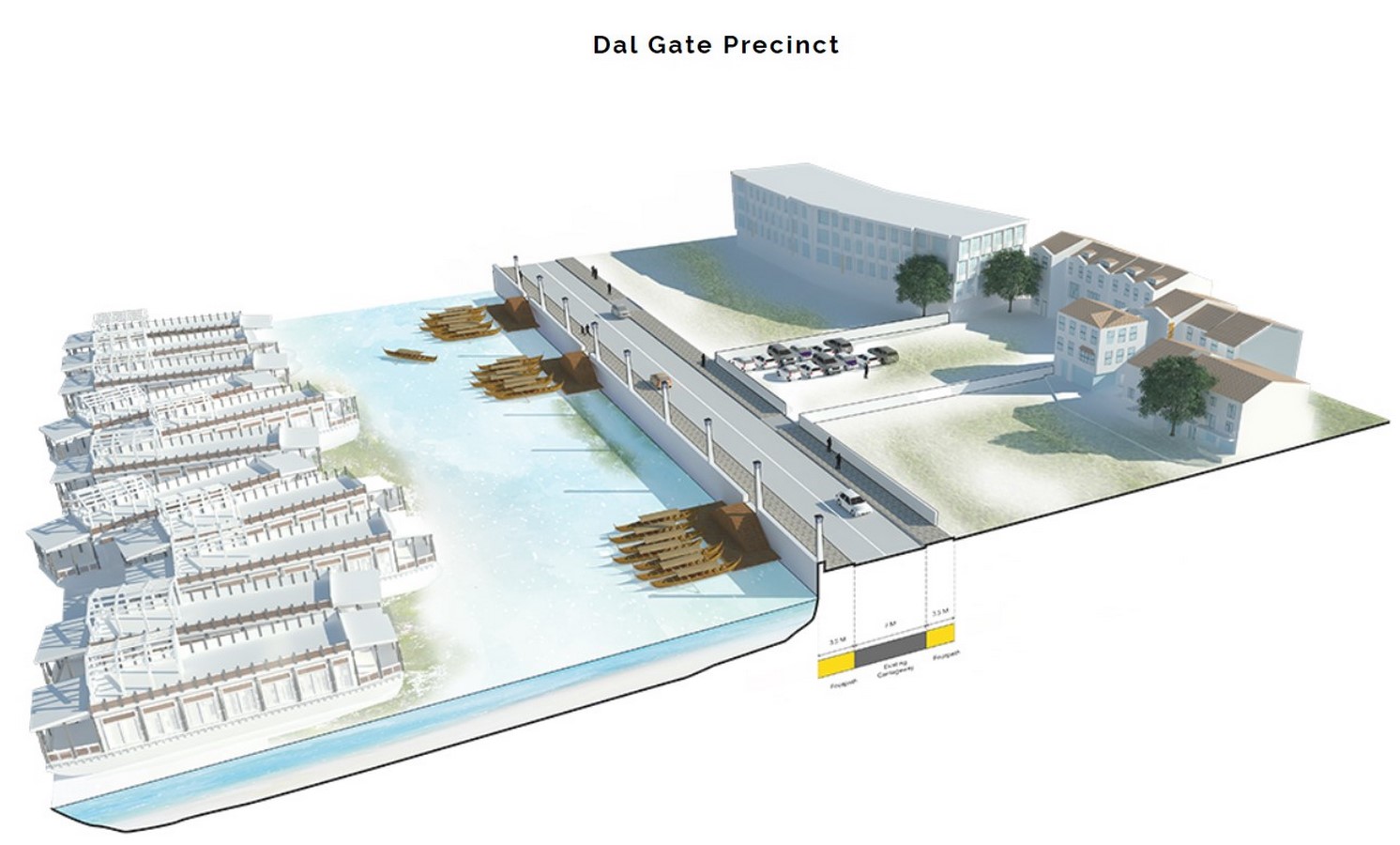 Dal Lake Vision Plan - Sheet2
