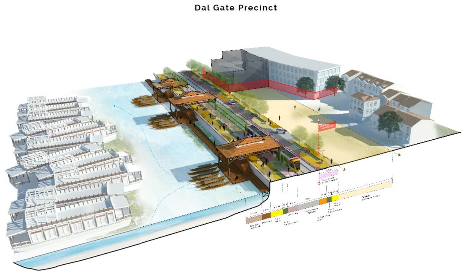 Dal Lake Vision Plan - Sheet3