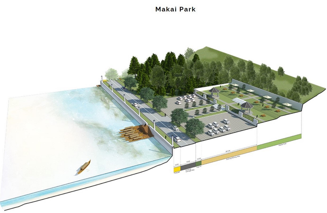 Dal Lake Vision Plan - Sheet4