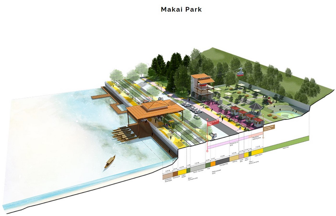 Dal Lake Vision Plan - Sheet5