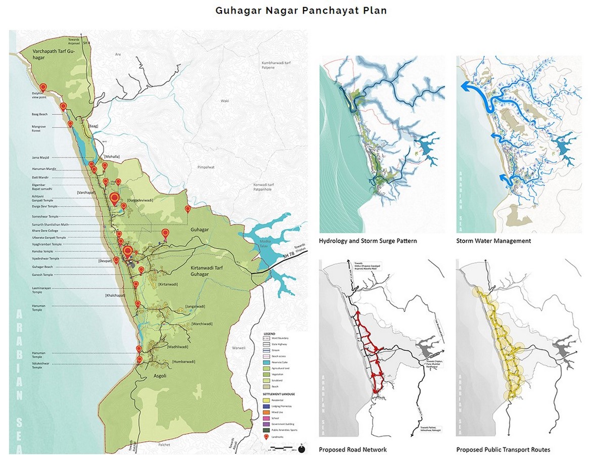 Guhagar City development Plan - Sheet1