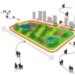 Gurgaon Open Space Strategy Toolkit - sheet2