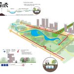 Gurgaon Open Space Strategy Toolkit - sheet3