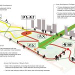 Gurgaon Open Space Strategy Toolkit - sheet4