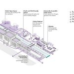 Reimagining Chennai’s Buckingham Canal - sheet2