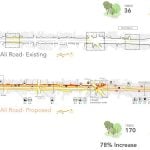 Stree(T)Scapes; Re-thinking of M.S Ali street, Girgaon - Sheet1