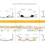 Stree(T)Scapes; Re-thinking of M.S Ali street, Girgaon - Sheet2