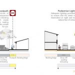 Stree(T)Scapes; Re-thinking of M.S Ali street, Girgaon - Sheet3