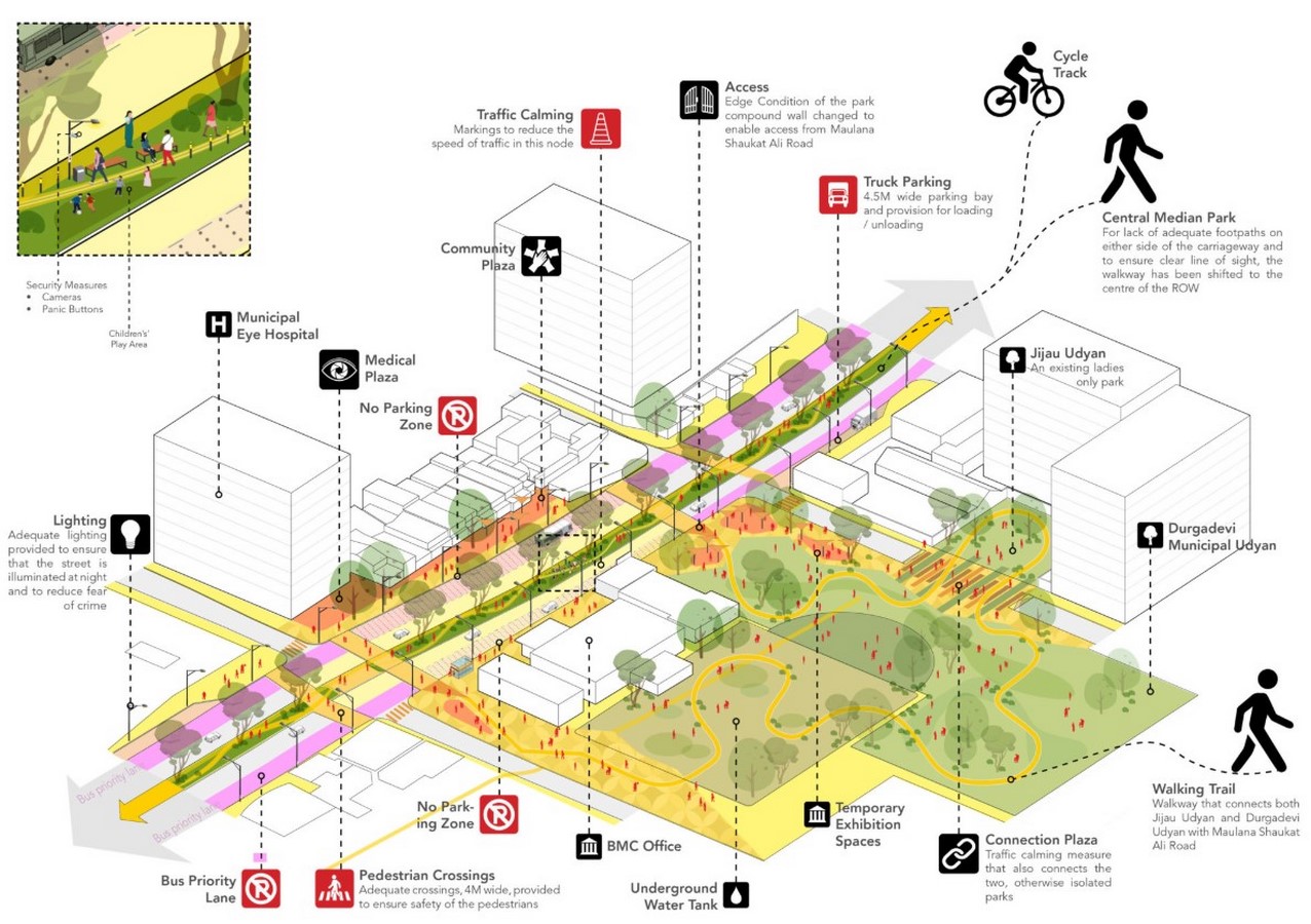 Stree(T)Scapes; Re-thinking of M.S Ali street, Girgaon - Sheet4