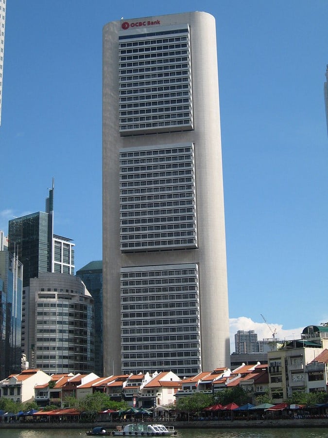 The Brutalist Style from Modernism and Postmodernism - Sheet1