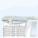 The futuristic Style - Sheet5