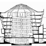 F.L Wright- Solomon. R. Guggenheim Museum - Sheet3