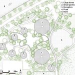 Can social architecture be more than blocks - Sheet2