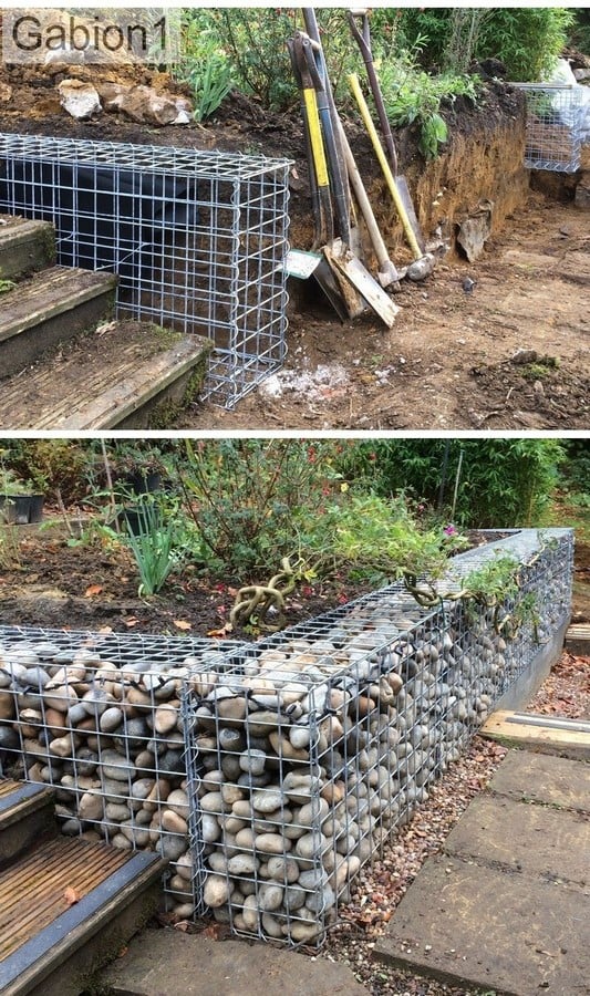 Gabion wall as a building technique - Sheet2