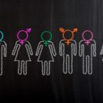 Gender - Sheet1