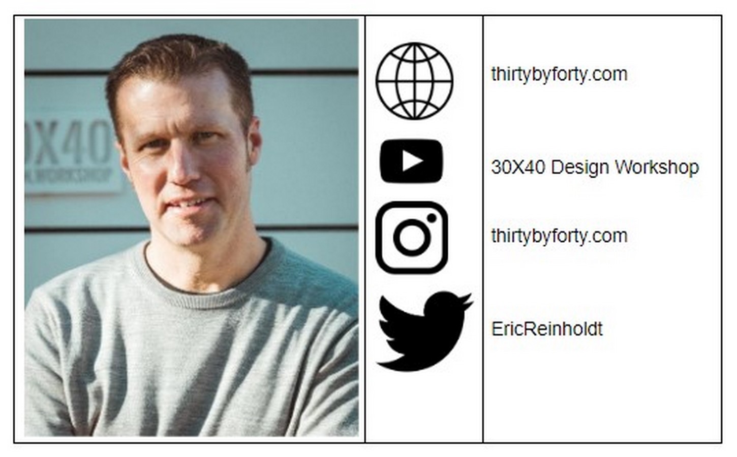 Youtube for Architects- 30X40 Design Workshop - Sheet1