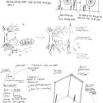 A checklist for architectural case studies - Sheet3