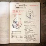 A checklist for architectural case studies - Sheet2