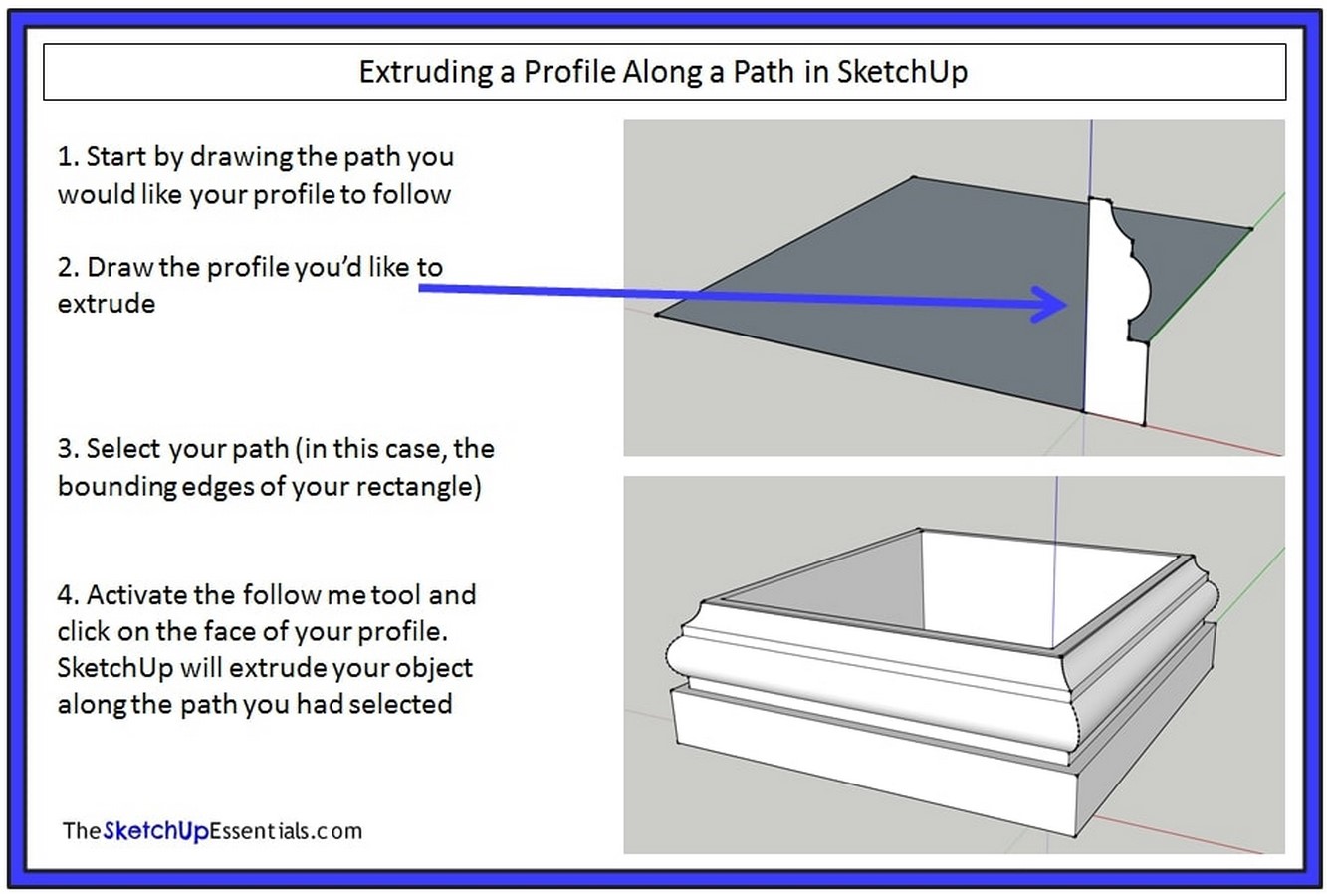 Developing Organic shapes with ease - Sheet2