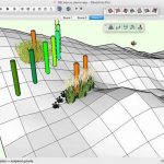Modelling Terrain and Contours - Sheet2