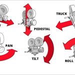Processing Viewpoints: exercising camera-tool - Sheet1