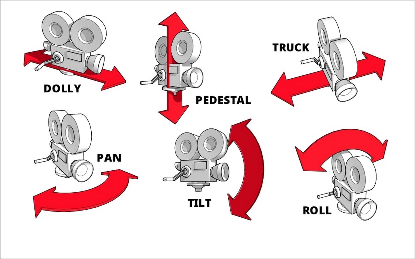 10 Things you did not know you could do with SketchUp- Sheet1