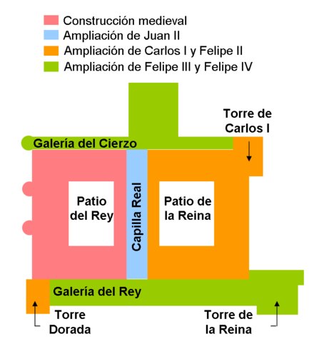 Royal Palace of Madrid  - Sheet4