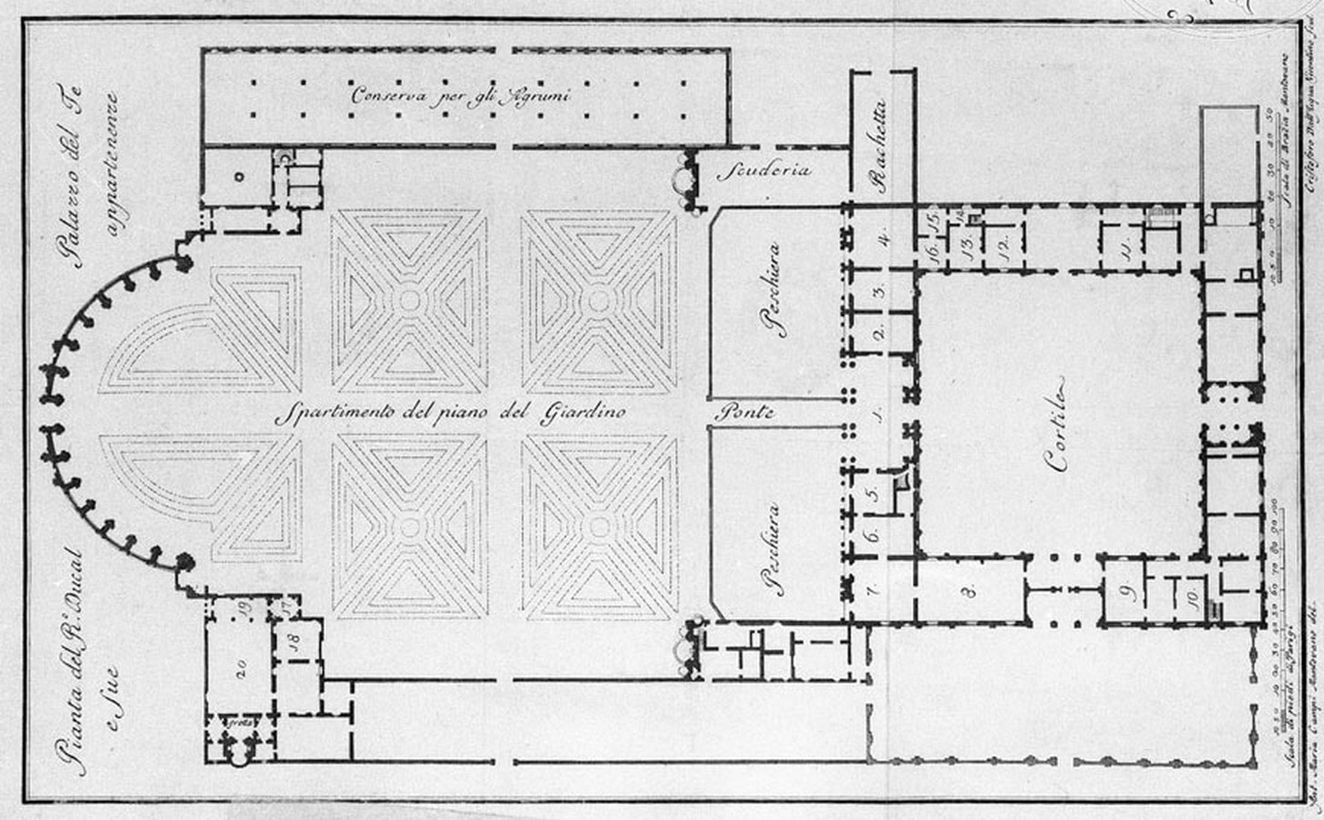 Renaissance Architecture - Palazzo del Te, Mantua (c.1525–35) - Sheet1