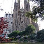 The development and implementation of Gaudi's design philosophy - Sheet3