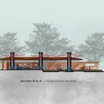 The Modular House By Niraj Doshi Design Consultancy - Sheet8