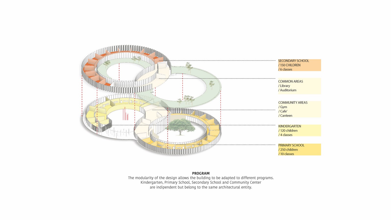 Tree-House School by Valentino Gareri - Sheet11
