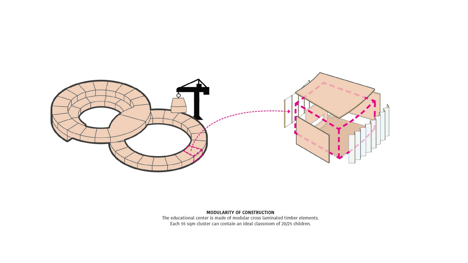 Tree-House School by Valentino Gareri - Sheet12