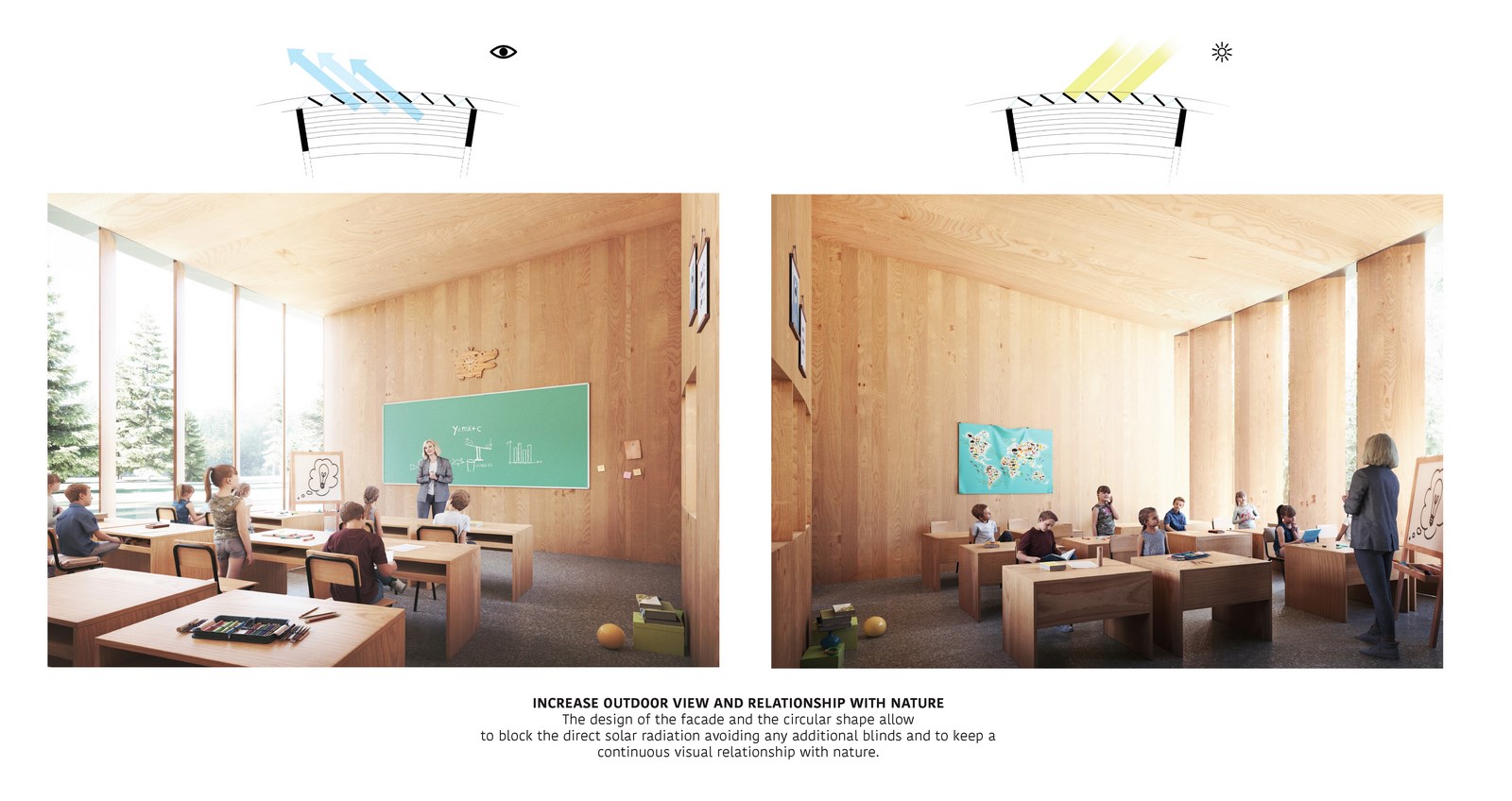 Tree-House School by Valentino Gareri - Sheet5