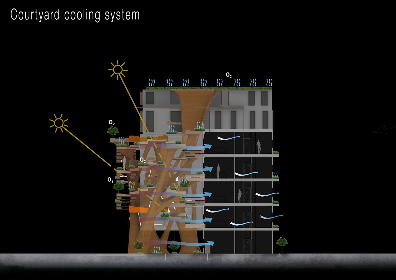 Re-Coding Smart Building by Reparametrize Studio - Sheet11