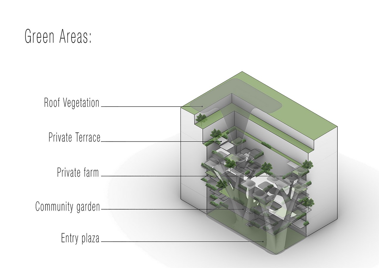 Re-Coding Smart Building by Reparametrize Studio - Sheet14