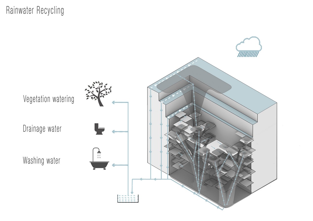 Re-Coding Smart Building by Reparametrize Studio - Sheet15