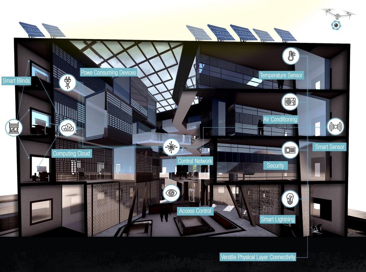 Headquarter of Al-Cham Bank by Reparametrize Studio - Sheet13