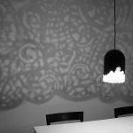 3D Printed Lamps - Sheet2