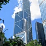 Places to visit in Athinai for the Travelling Architect - Sheet2