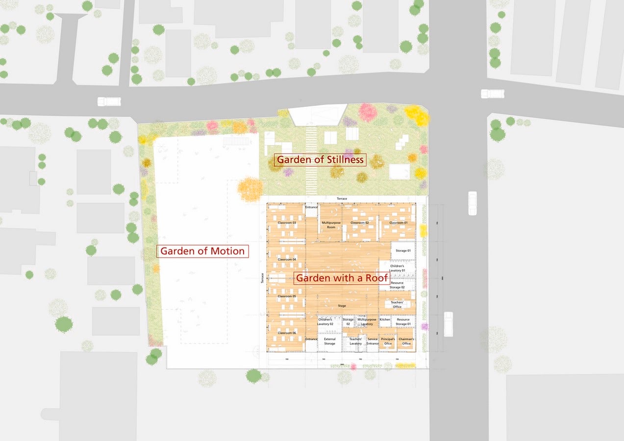 Including green spaces - Sheet1